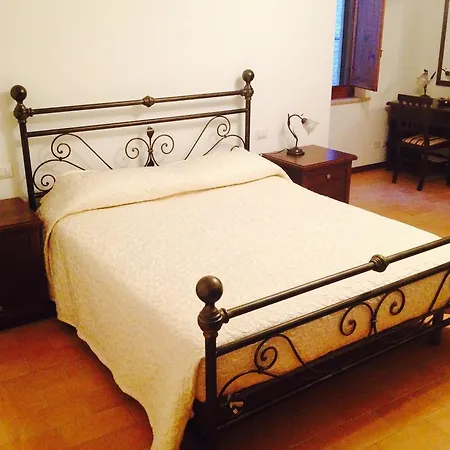 La Dimora Del Capitano Fabriano